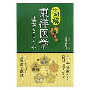 2026年7月】東洋医学 本のおすすめ人気ランキング - Yahoo!ショッピング