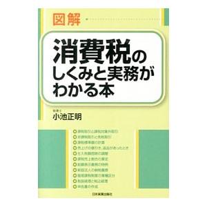 税込経理 税抜経理