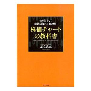 【岡本治郎】 デイトレード大学 デイトレード大学 岡本治郎著 - メルカリ
