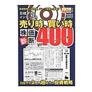 日経平均株価 チャート