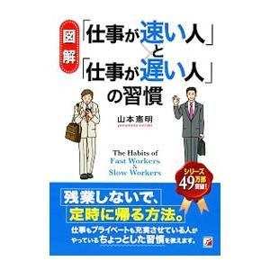 〈図解〉「仕事が速い人」と「仕事が遅い人」の習慣／山本憲明