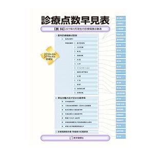 診療点数早見表 2018年4月／2019年4月増補版／医学通信社