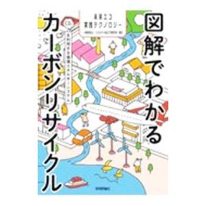 図解でわかるカーボンリサイクル／エネルギー総合工学研究所