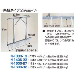 (法人配送限定) ハラックス ネギロケット 1...の詳細画像2