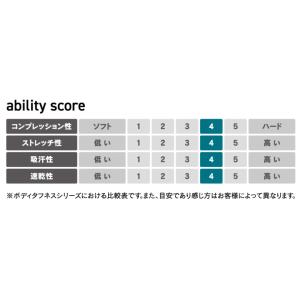 おたふく手袋 インナー JW-624 BT冷感...の詳細画像5