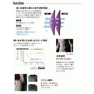 おたふく手袋 インナー JW-591 BTデュ...の詳細画像4