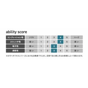 おたふく手袋 インナー JW-541 オーバー...の詳細画像5