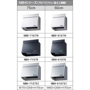 LIXIL サンウェーブ レンジフード プロペラ NBH-6187K LIXIL プロペラファン NBHシリーズ 間口60cm ホワイト 富士工業