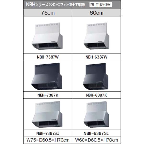 リクシル NBHシリーズ 深型レンジフード(シロッコファン) 間口750mm 奥行605mm 高さ7...