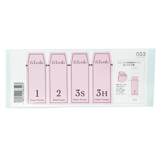 ナンバースリー ルファルデ 共通業務専用ポンプ用シール