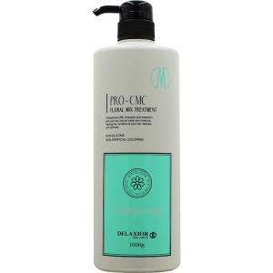 エスタブリッシュ コアプレックス シャンプー ＆ トリートメント 80mL+
