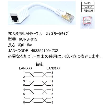 6CRS-015　LANケーブルストレート-クロス変換　15ｃｍ