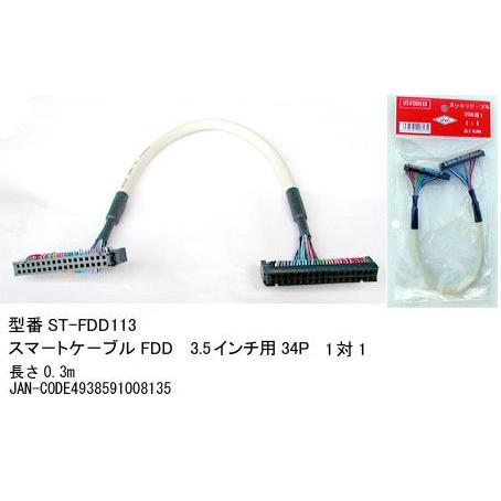 ST-FDD113 FDD用スリムケーブル/収束ケーブル 1:1　0.3m　