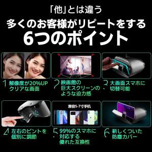 VRゴーグル VRヘッドセット スマホ用 iP...の詳細画像5