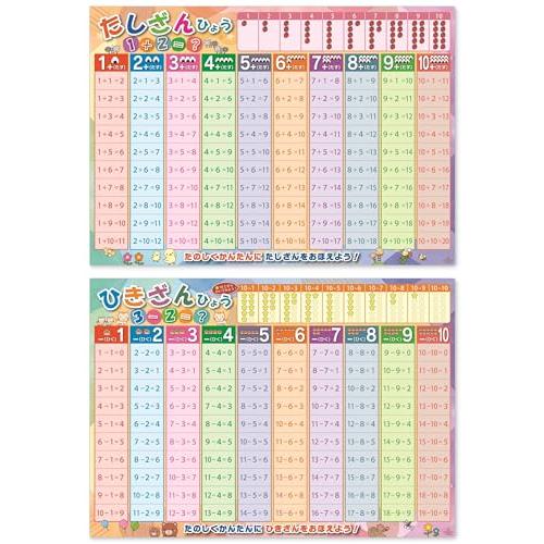 足し算 引き算 表 枚セット お風呂ポスター Aサイズ 数字 算数 知育 学習 おもちゃ 練習 小学...