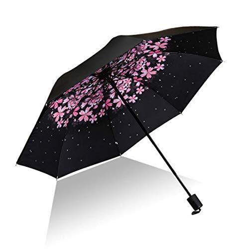 【並行輸入品】 SUABO Travel Umbrella Automatic Windproof ...