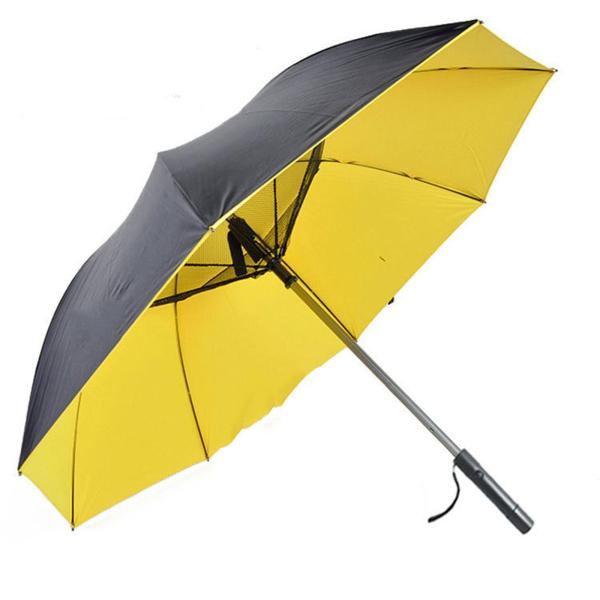 【並行輸入品】 Gerrit Folding 24 Bone Umbrella Fully Auto...