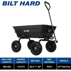 【並行輸入品】 Wagon Canopy Co...の詳細画像3