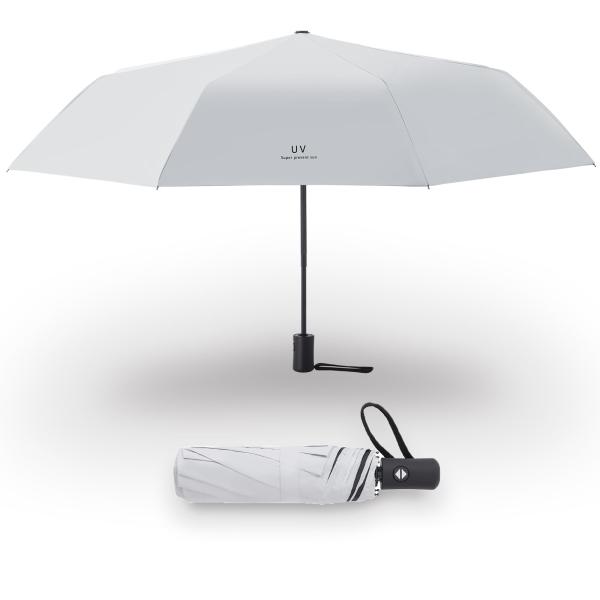 【並行輸入品】 IXINU 2PACK Automatic Open Close Portable ...
