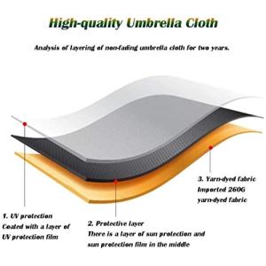 【並行輸入品】 OTQEFTN Parasol...の詳細画像4