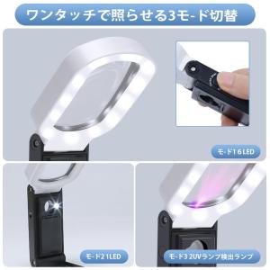 ルーペ 拡大鏡 虫眼鏡 10倍&25倍...の詳細画像4