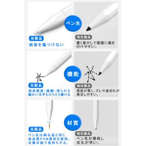 タッチペン iPad ペンシル 極細 スタイラ...の詳細画像4