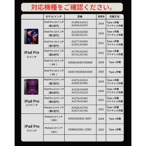 ワイヤレス充電+Type-C充電 タッチペン ...の詳細画像2