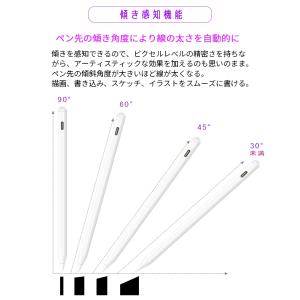 ワイヤレス充電+Type-C充電 タッチペン ...の詳細画像5