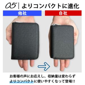 小銭入れ メンズ 小さい 薄い コインケース ...の詳細画像1
