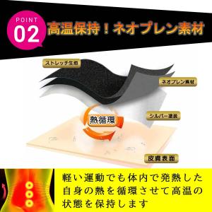 ダイエット サウナ ベルト 発汗 加圧ベルト ...の詳細画像4