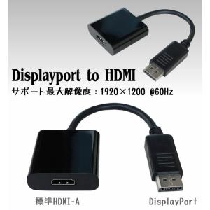 DisplayPort-HDMI変換ケーブル ...の詳細画像1