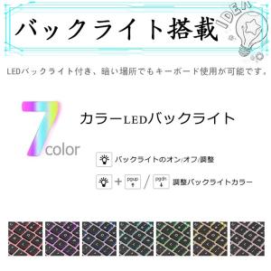 iPad 10.2/iPad 9.7 /air...の詳細画像4