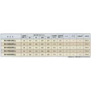 GSYUASA(ジーエスユアサ) 自家用乗用車...の詳細画像2