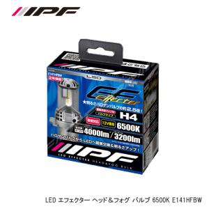 RACING GEAR（レーシングギア） RG トヨタ 50プリウス専用LEDルーム