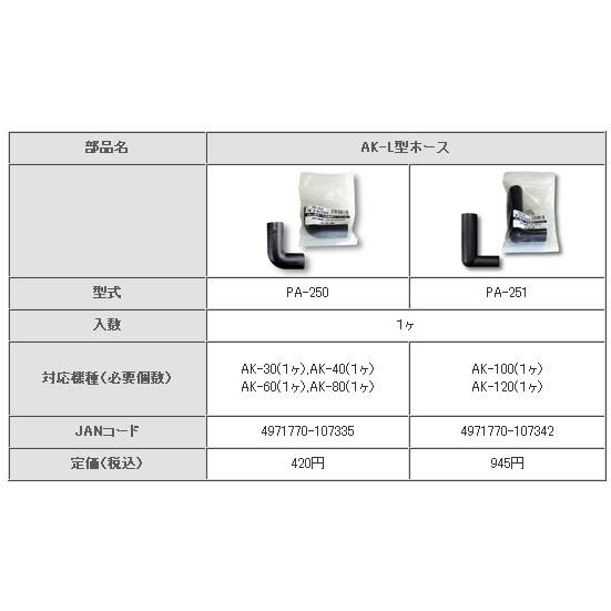 工進 コーシン ブロアポンプ アフターパーツ AK-L型ホース（大） AK-100/AK-120用 ...