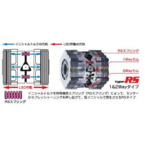 CUSCO クスコ LSDタイプRS　1WAY LSD　110　F｜newfrontier