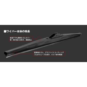 PIAA ピア 雪用 FINE SNOW ファ...の詳細画像1