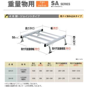 ロッキープラス キャリア * ホンダ バモス ワゴン HM1・2系 平成11年6月〜※注意あり SA...