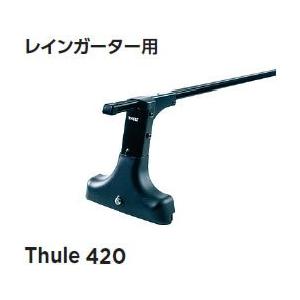 THULE（スーリー） キャリア ベースキャリア RAPID ルーフオン フット