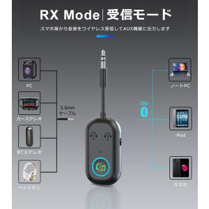 bluetooth トランスミッター 3.5m...の詳細画像3