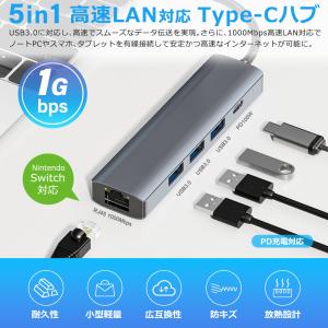 USB C ハブ 5in1 Type-C Hu...の詳細画像1