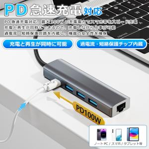 USB C ハブ 5in1 Type-C Hu...の詳細画像5