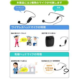 年末祭 拡声器 ハンズフリー Bluetoot...の詳細画像4