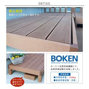 縁台 ウッドデッキ1台 組合せ人工木 キット ...の詳細画像5