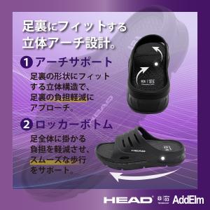 HEAD×AddElm 高弾力EVA メンズ ...の詳細画像2