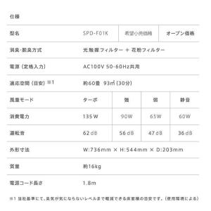 ポイント3倍 SPD-F01K カルテック/ス...の詳細画像5