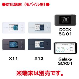 【契約・解約手続き不要!】無制限データ・高速5...の詳細画像3
