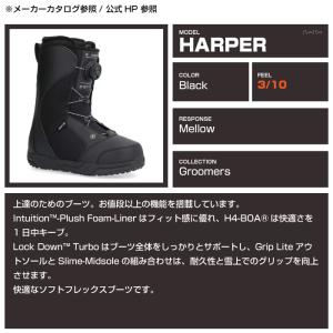 日本正規品 スノーボード ブーツ ライド RI...の詳細画像5