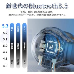 2026最新モデル ワイヤレスイヤホン イヤホ...の詳細画像5