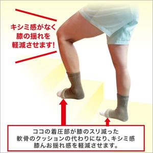変形性膝関節症 サポーター 膝が痛い サポータ...の詳細画像2
